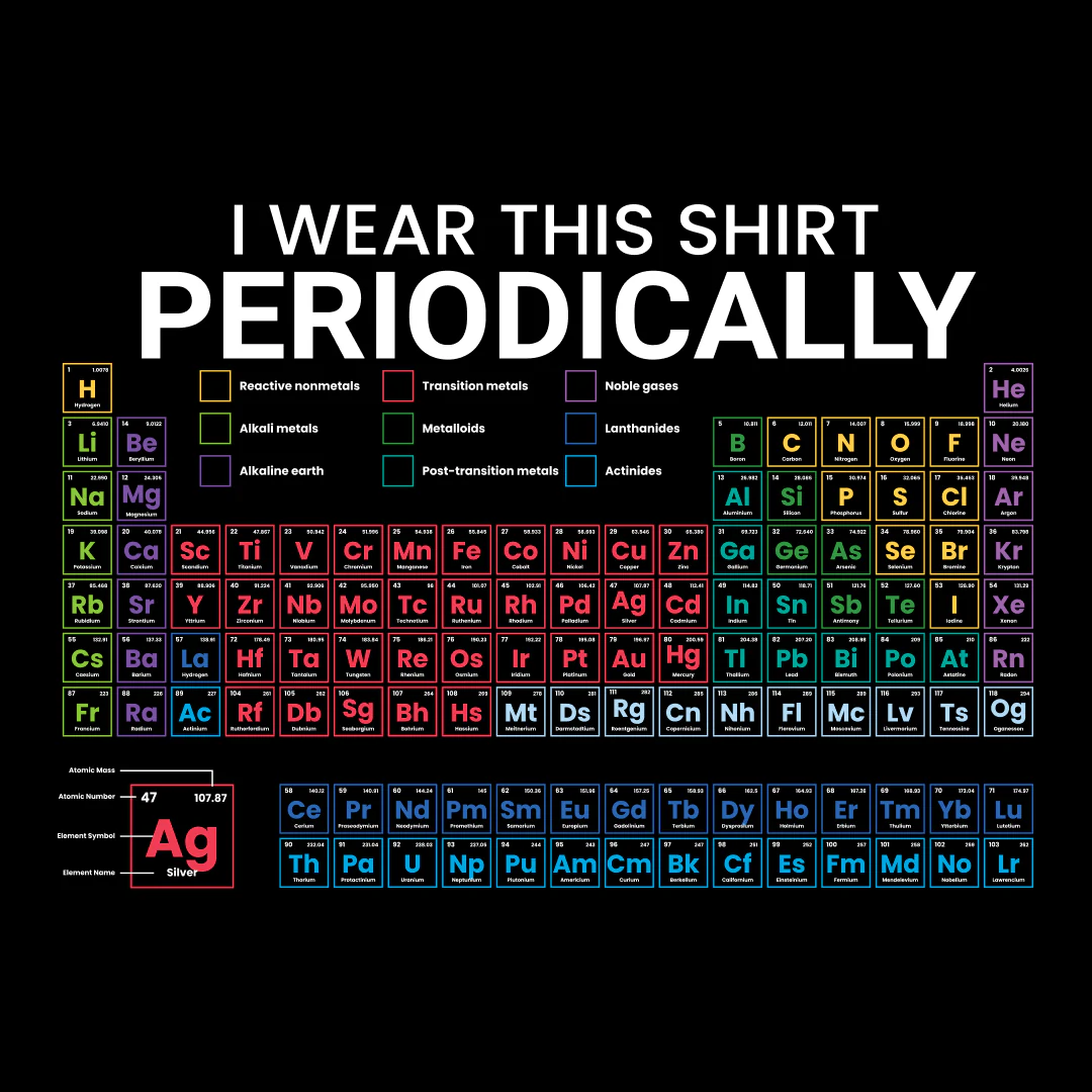 Periodically Half Sleeve Unisex Geek T-Shirt - Image 2